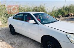 کیا ئۆپتیما